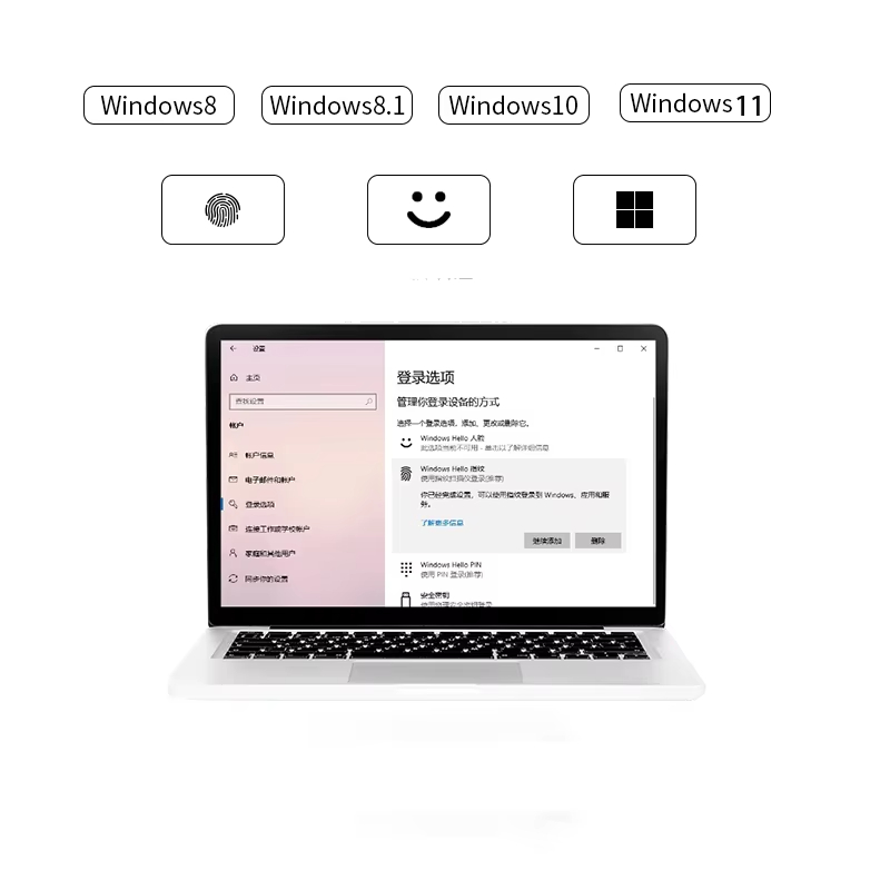 Windows Hello USB Fingerprint  - Fingerprint Reader Usb 评论和价格